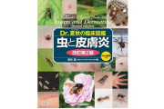 あらゆる毒虫に作者自らが刺されて検証した狂気の本が話題に