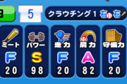 【パワプロアプリ】詫び目的でフランケン入りでやればええんか？