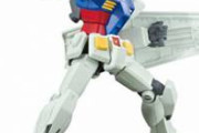 【悲報】ワイ、27500円のガンプラをこっそり購入した為嫁と離婚の危機に　