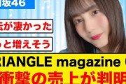 【日向坂46】TRIANGLE magazine 02衝撃の週間売り上げが判明する