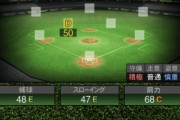 【プロスピA】坂本の守備のS換算はB70か…低いと見るか甘くして貰えたと見るか【画像】