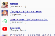 【セルラン】19位デレステ98位ポプマス125位ミリシタ383位シャニマス