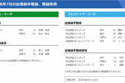 【8/7公示】巨人・野上、中日・井領、西武・今井らが抹消　巨人・宮國、中日・友永らが一軍登録