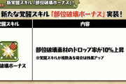 【パズドラ】みんな部位破壊する気マンマンでワロタwwwww