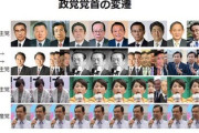 共産・志位議長「自民の総裁選に刷新感なし！」
