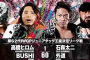 第62代IWGPジュニアタッグ王座決定リーグ戦 高橋ヒロム BUSHIvs石森太二 外道