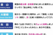 「へぇ〜」ってなった地名の由来