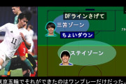【朗報】ソーファスコアを見ると三笘よりも久保のほうがドリブルが上だったｗｗｗｗｗｗ