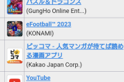 KONAMIさん、Cygamesに勝つｗｗｗｗｗ