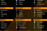 ◆UEFA-EL◆強豪参戦ELグループステージ組み合わせ決定！ 8選手の日本人所属クラブの相手は？