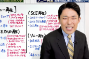 そこらのFランよりも中田敦彦のYoutube大学で学んでるワイのが教養が身に付いてるという事実