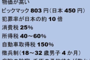 【現実逃避】作家・小野美由紀「デンマークが豊かすぎて泣けてくるわ。こう言うのこそが『美しい国』だと思う」→ツッコミ殺到するもガン無視して「いい加減目覚ましなよ」と勝利宣言