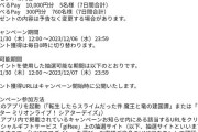 【ミリオンライブ】総額27万8000円お金ばら撒きキャンペーン 毎日ログインして300円か10000円が当たる！！