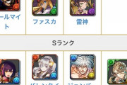 【パズドラ】SSランクにノルザ！ツクヨミ！マイト！雷神！？最新最強ランキングがマジでヤバいｗｗｗｗｗ