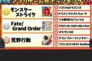 2019年度ソシャゲ売上ランキングトップ10がこちら