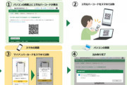 確定申告、ICカードリーダーなしでパソコンからe-Tax可能に