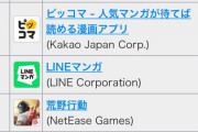 【悲報】ブルーアーカイブさん、今世紀最大の課金要素をぶち込んでセルラン2位で終わる