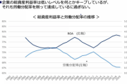 【失われた30年】経営学者「30年連続で安定して静かに失われることができたので日本の底力はすごい。他の国だったら暴動が起きてる」