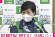【節分】小池都知事「鬼は外というが、いまオミクロンは家の中にもいるし、外にもいる」