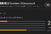 【画像】ガンダムジークアクスが流行ったのオタク文化の終わり感じるよな、鳴き声を上げたいだけで作品に興味すらない奴等ばっか
