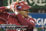 楽天ジョーンズ　打率.221　出塁.394