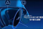 「PS4コントローラ背面ボタンアタッチメント」追加生産ｷﾀ━━━━(ﾟ∀ﾟ)━━━━!!