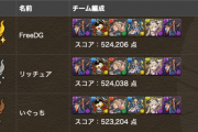 【パズドラ速報】ランダン「5500万DL記念杯」結果発表ｷﾀ━━━━(ﾟ∀ﾟ)━━━━!!【公式】