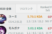 【LOL】OTPの人って何考えてこのゲームやってんだろうな
