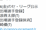 【阪神】不振の岩崎優の出場選手登録を抹消　藤浪晋太郎が中継ぎで１軍昇格