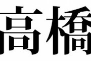 【朗報】高橋縛り先発ローテ、普通に強い