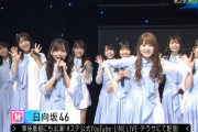 【日向坂46】加藤史帆、Mステでぶっこむ