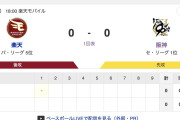 【虎実況】[6月13日] 阪神 vs 楽天 1回戦（楽天モバイル）18:00～