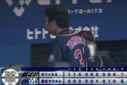 【試合結果】ヤクルト5－8オリックス　山田サンタナオスナにHRも投壊8失点で5連敗…石川3回6失点