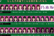 【画像】乃木坂麻雀の役www