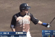 日ハム渡邉諒(二軍).340 2本 8打点 OPS.949