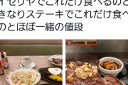 Twitter民「サイゼリヤならいきなりステーキと同じ値段でこれだけ食えます」