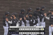 【オリックス対ロッテ練習試合】ロッテが４－１でオリックスに連勝！森遼大朗が３回無失点！今日一軍合流の平沢がタイムリー！オリックスは太田に一発