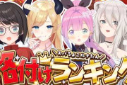 【実況】スバちょこるなたんが格付けランキングを開催！様々なテーマで意外な素顔や裏話が連発