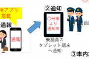 【朗報】JR埼京線さん、痴漢を乗客が即車掌に通報できるシステムを開発してしまうｗｗｗｗｗｗｗｗｗ