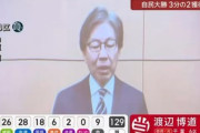 【衆院選】中革連・安住淳が敗戦の弁も「私自身に対するSNSを含めた誹謗中傷が…」と被害者面してツッコミ殺到ｗｗｗｗｗ