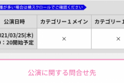 【悲報】3/25のサッカー韓日戦、日本人が意識しすぎてわずか1分で完売w どんだけ韓国気にしてんだよこいつらｗｗｗｗ
