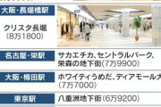 【テレビ】ブラタモリ、日本最大級の地下迷路「梅田ダンジョン」に潜入
