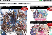 【Cygames】既存ソシャゲの運営成績が実は厳しかった…←戦犯はアレだろ