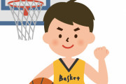 【凄すぎる】八村塁とかいう普通にNBAで活躍してるエースｗｗｗｗｗ