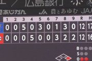 【カープ試合結果】広12-12De[2020/9/4] 森下プロ最短3回5失点KO＆中継ぎ陣7失点も、菊池涼5安打など打線16安打12得点で同点に　5時間近い乱打戦は延長10回引き分け終了