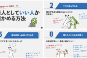 【画像】男さん「長く付き合える恋人か確かめる方法がこちらです」→女性激怒で炎上