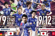 サッカー日本代表、トルコに４－２勝利！ 伊藤敦の先制弾、中村敬が２発、とどめは伊東純也のPK！ 欧州遠征２連勝！ 日本強すぎ