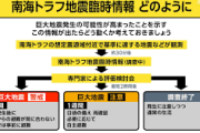 ホテル経営者「南海トラフ地震の注意情報かなんか知らんけど、コロナ禍の『不要不急』に似ている。経済のことも考えて」
