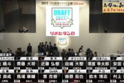 安田・清宮はようやっとる方やのに村上が化け物すぎて…