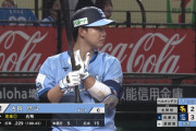 強打者古賀 8月打率.500 3本 OPS1.704